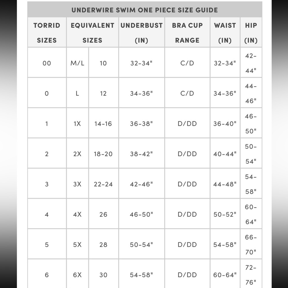 Torrid Galaxy Mesh Cutout Vixen One Piece Swimsuit 6x - Picture 2 of 13